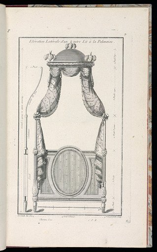 Elévation Latérale d'un autre Lit à la Polonoise