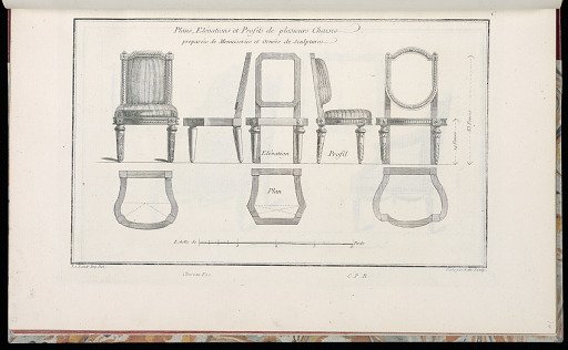 Plans, Elévations, et Profils de plusieurs Chaises