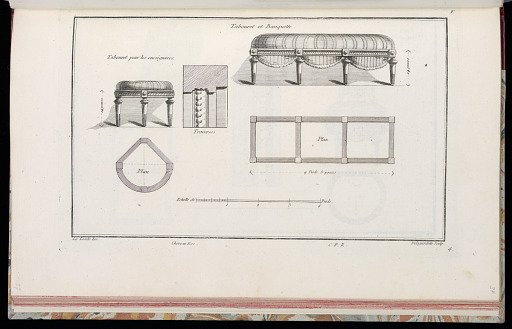 Tabouret et Banquette