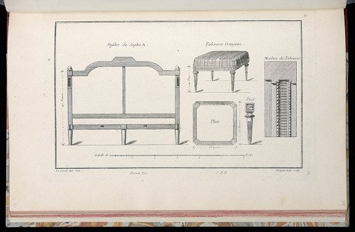 Dossier du Sopha A, Tabouret Octogone, Moulure du Tabouret