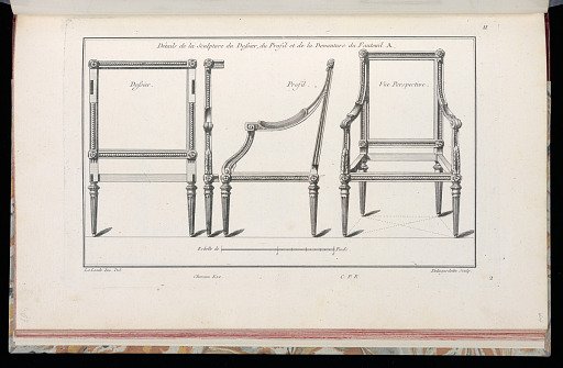 Détails de la Sculpture du Dossier, du Profil, et de la Devanture du Fauteuil A