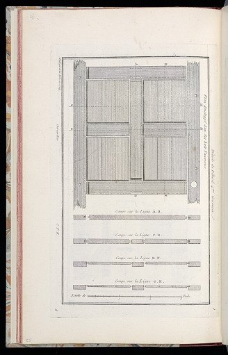 Détail du Billard