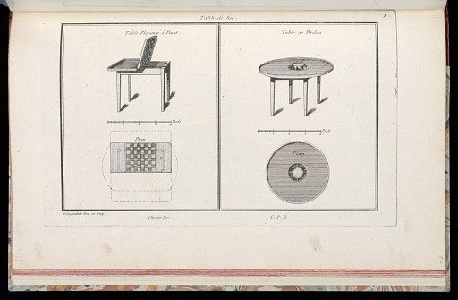 Table de Jeu