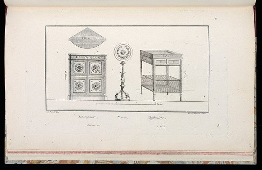 Encoignure, Ecran, Chiffoniere