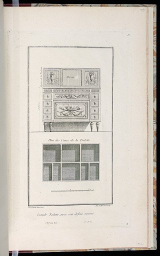 Grande Toilette, avec son dessus ouvert