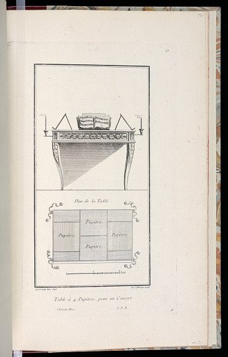 Table à 4 Pupitres, pour un Concert