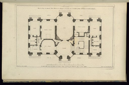Plan du Rez de chaussée d'une Maison de Campagne