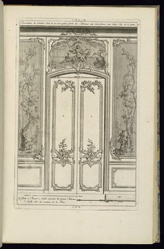 Design for Wainscoting with a Double Door