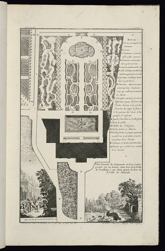 Plan of Building and Garden