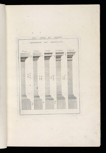 Print