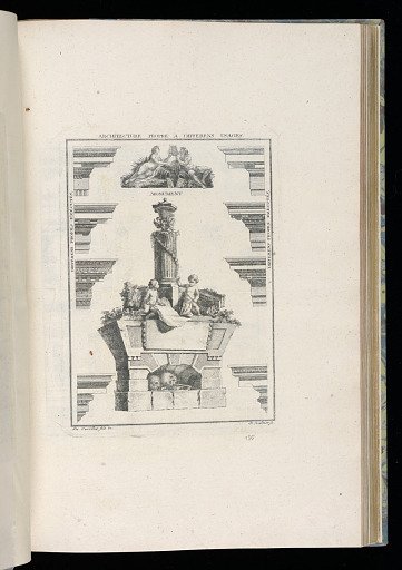 Architecture Propre A Differens Usages (Architecture for Different Uses), plate from Oeuvres de François de Cuvilliés, fils