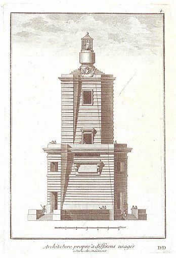 Design for a Lighthouse