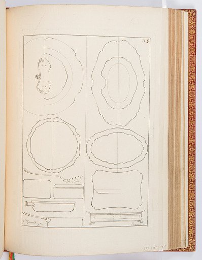 Contours de Plats, Caisses, Boëttes de chasse, Casseroles &c.
