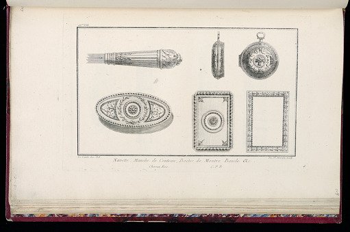 Navette, Manche de Couteau, Boëtes de Montre, Boucle &c.