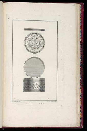 Box or Snuffbox Design