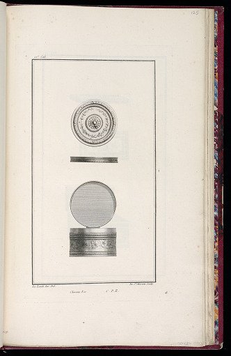 Box or Snuffbox Design