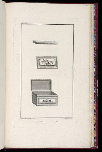 Box or Snuffbox Design