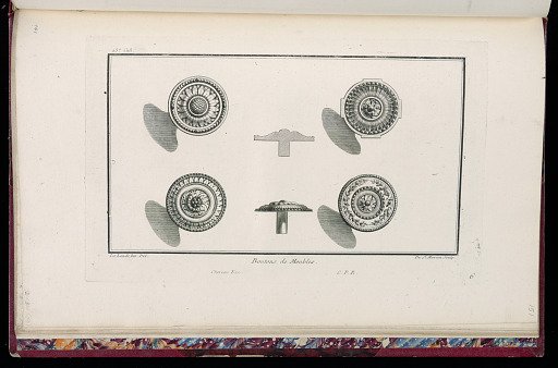 Boutons de Meubles
