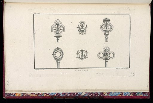Anneaux de Clefs