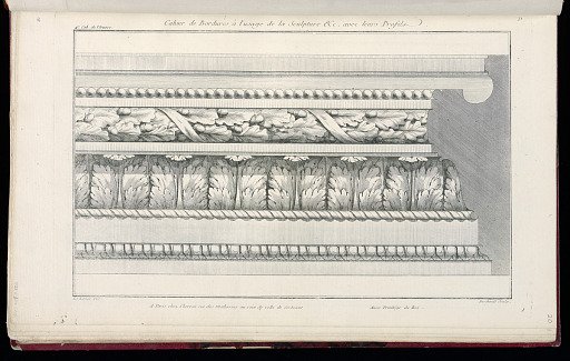 Border Design with Cross-Section