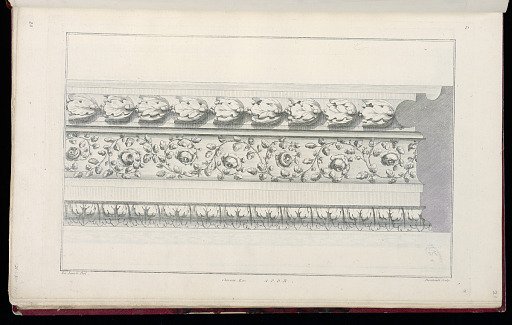 Border Design with Cross-Section