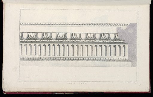 Border Design with Cross-Section