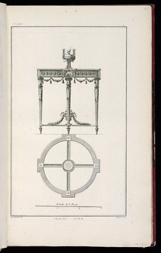 Table Design