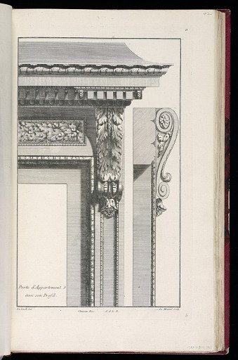 Porte d'Appartement avec son Profil.
