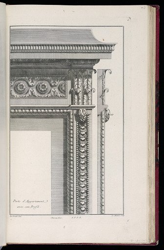 Porte d'Appartement avec son Profil.