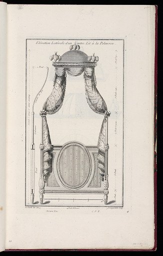 Elévation Latérale d'un autre Lit à la Polonoise