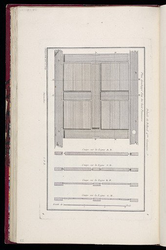 Détail du Billard