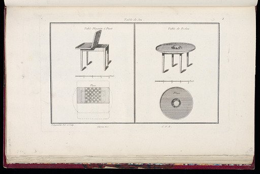 Table de Jeu
