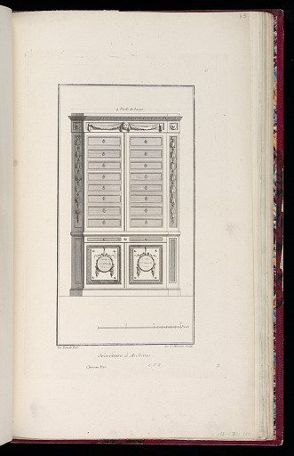 Sécrétaire à Archives