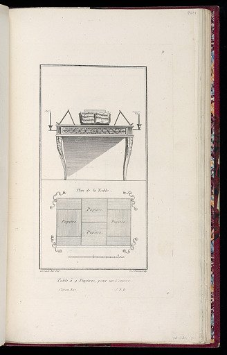 Table à 4 Pupitres, pour un Concert