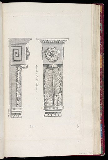 Console a Feuille d'Heaux