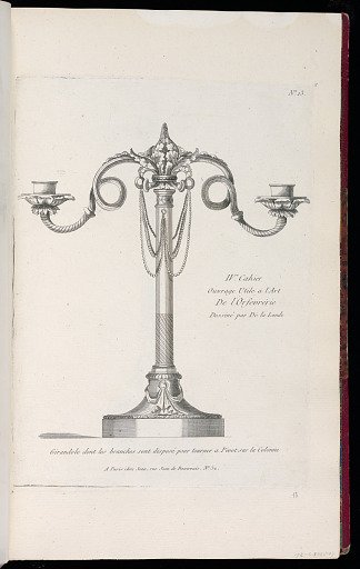 Girandole dont les branches sont disposé pour tourner à Pivot sur la Colonne