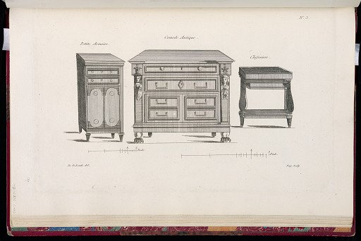 Designs for Dressers