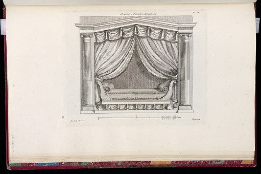 Alcove à Fronton Angulaire