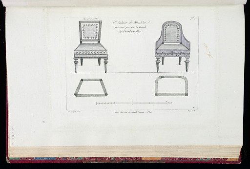 Designs and Plans for Chairs