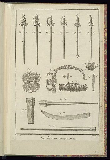 Fourbisseur, Armes Modernes