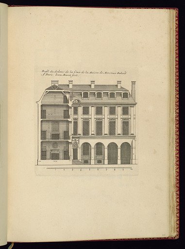 Profil du dedans de la Cour de la maison de Monsieur Roland A Paris