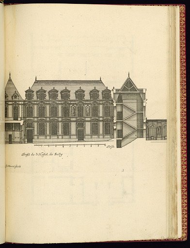 Profil de l’Hostel de Sully