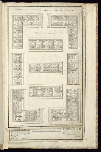 Modèles à l’usage des Bordures, Commodes, Tables, Poëles, Balustres &c