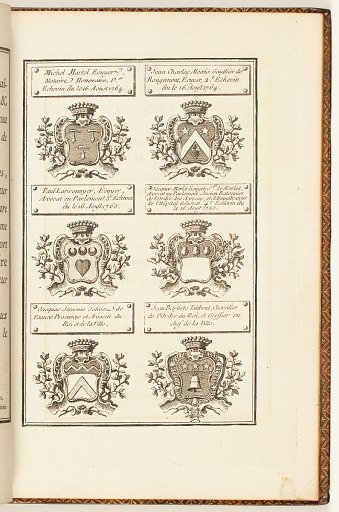 Six Coats of Arms