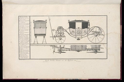 Riche Berline montée sur des Ressorts en C