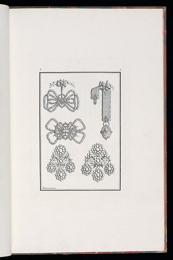 Jewelry Designs