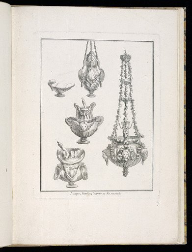 Lampe, Benitiers, Navette et Ensenssoir