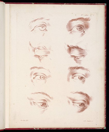 Studies of Eyes