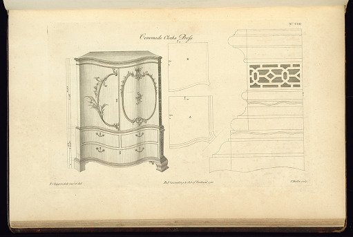 The Gentleman's and Cabinet-Maker's Director