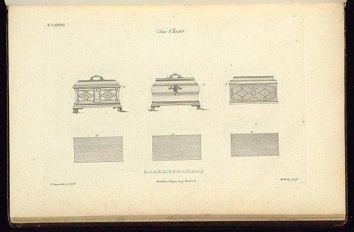 The Gentleman's and Cabinet-Maker's Director